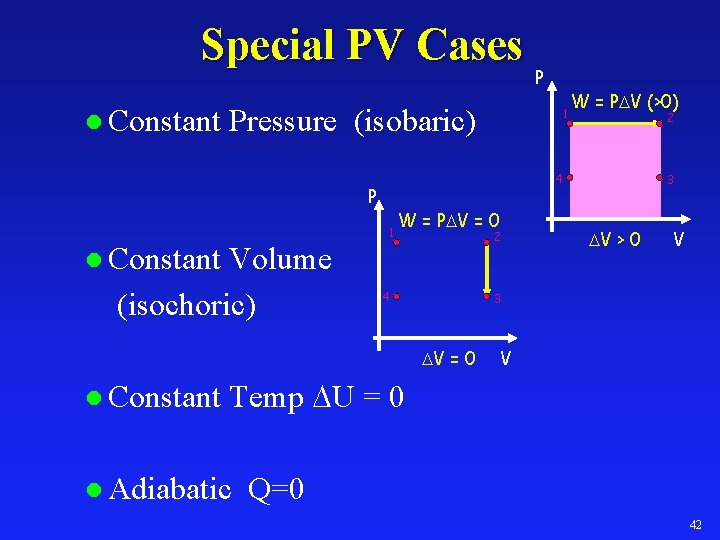 Special PV Cases l Constant Pressure (isobaric) 1 W = P V = 0