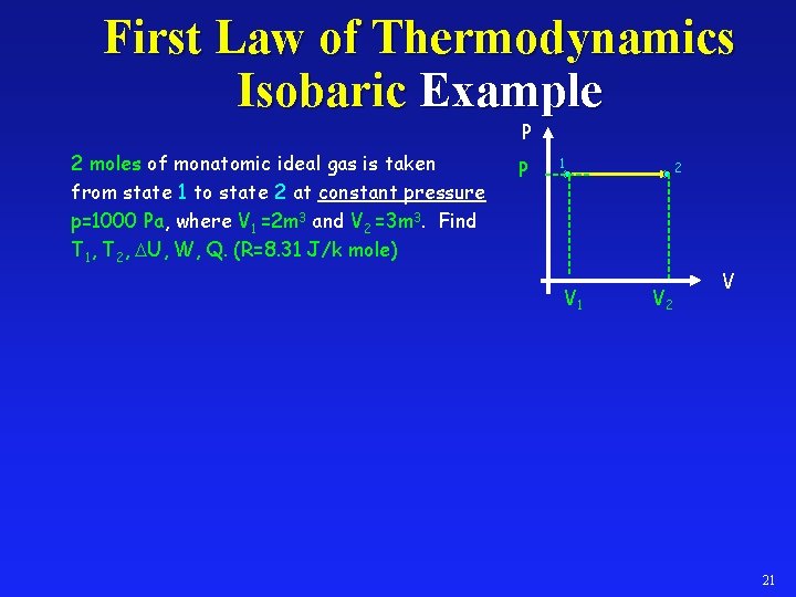 First Law of Thermodynamics Isobaric Example P 2 moles of monatomic ideal gas is