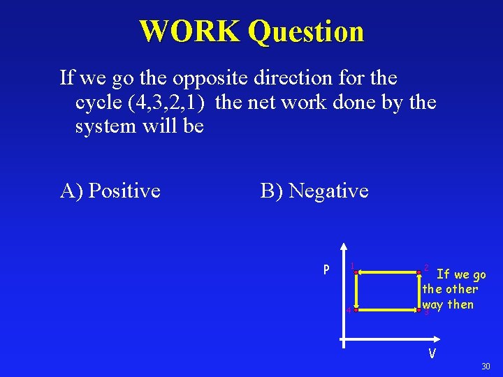 WORK Question If we go the opposite direction for the cycle (4, 3, 2,