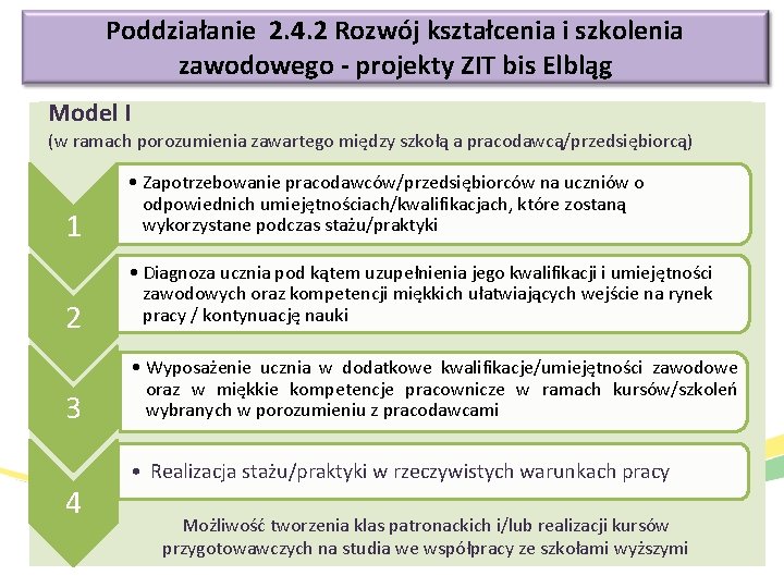 Poddziałanie 2. 4. 2 Rozwój kształcenia i szkolenia zawodowego - projekty ZIT bis Elbląg Poddziałanie 2. 4. 2 Rozwój kształcenia i szkolenia zawodowego - projekty ZIT bis Elbląg
