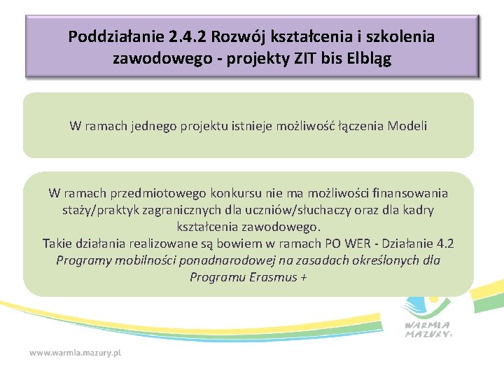 Poddziałanie 2. 4. 2 Rozwój kształcenia i szkolenia zawodowego - projekty ZIT bis Elbląg