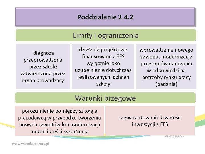 Poddziałanie 2. 4. 2 Limity i ograniczenia diagnoza przeprowadzona przez szkołę zatwierdzona przez organ