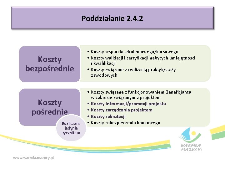 Poddziałanie 2. 4. 2 Koszty bezpośrednie Koszty pośrednie Rozliczane jedynie ryczałtem • Koszty wsparcia