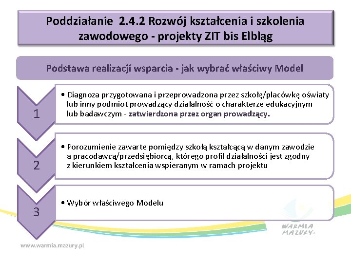 Poddziałanie 2. 4. 2 Rozwój kształcenia i szkolenia zawodowego - projekty ZIT bis Elbląg