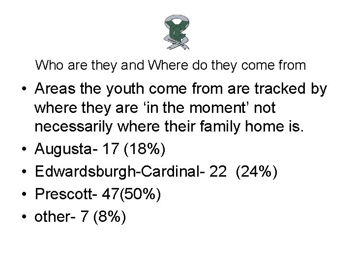 Who are they and Where do they come from • Areas the youth come