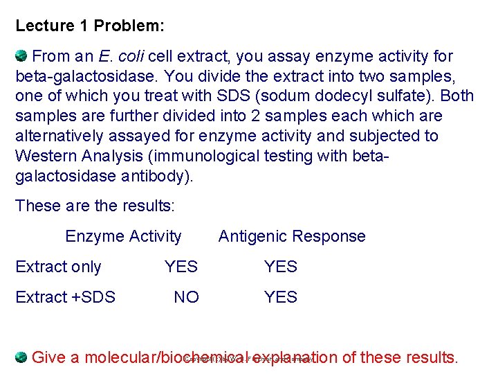 Lecture 1 Problem: From an E. coli cell extract, you assay enzyme activity for