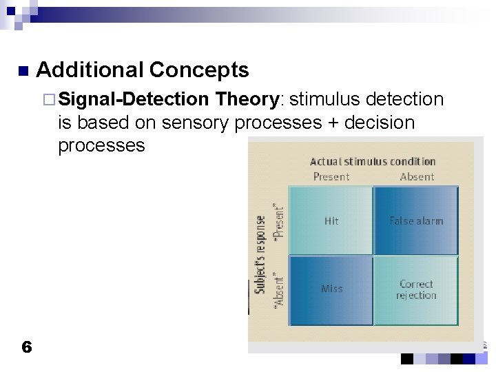 n Additional Concepts ¨ Signal-Detection Theory: stimulus detection is based on sensory processes +