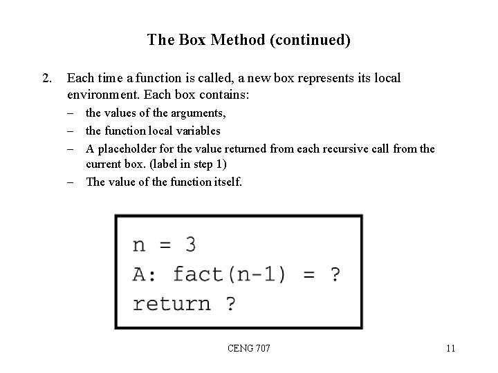 The Box Method (continued) 2. Each time a function is called, a new box