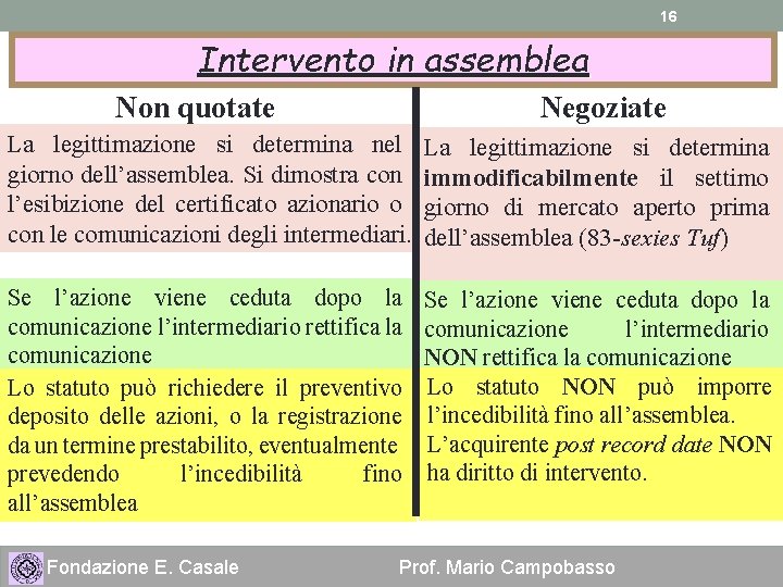 16 Intervento in assemblea Non quotate Negoziate La legittimazione si determina nel giorno dell’assemblea.