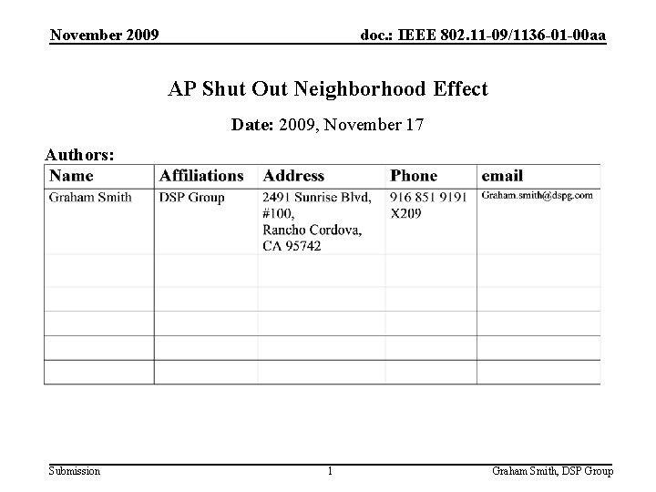 November 2009 doc. : IEEE 802. 11 -09/1136 -01 -00 aa AP Shut Out
