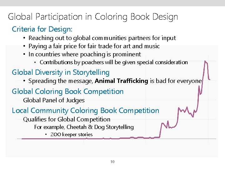 Global Participation in Coloring Book Design Criteria for Design: • Reaching out to global