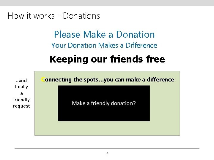 How it works - Donations Please Make a Donation Your Donation Makes a Difference