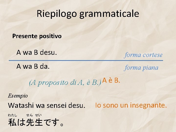 Riepilogo grammaticale Presente positivo A wa B desu. forma cortese A wa B da.