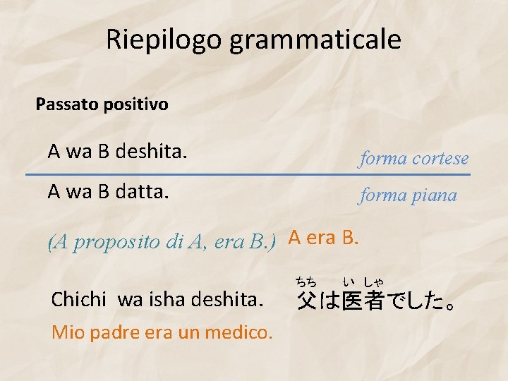 Riepilogo grammaticale Passato positivo A wa B deshita. forma cortese A wa B datta.