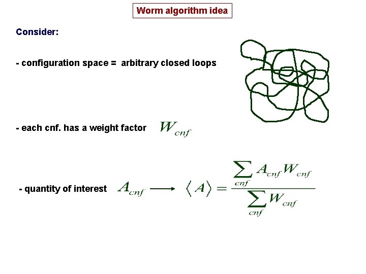 Worm algorithm idea Consider: - configuration space = arbitrary closed loops - each cnf.