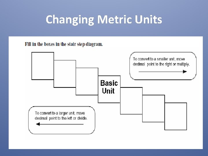 Changing Metric Units 