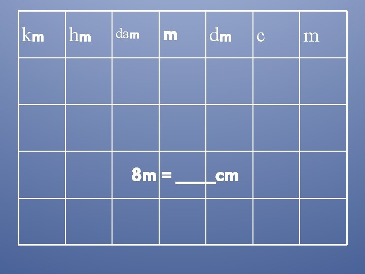 km hm dam m dm 8 m = _____cm c m 