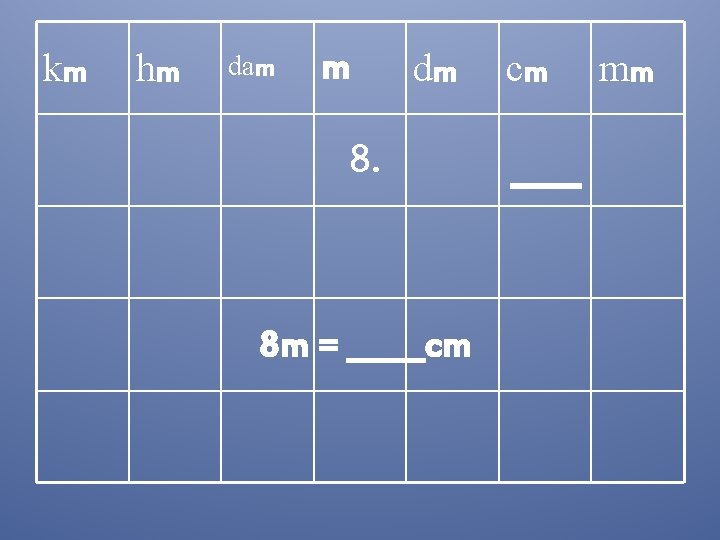 km hm dam m dm 8. 8 m = _____cm cm mm 