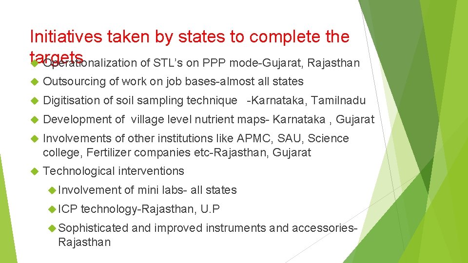 Initiatives taken by states to complete the targets Operationalization of STL’s on PPP mode-Gujarat,