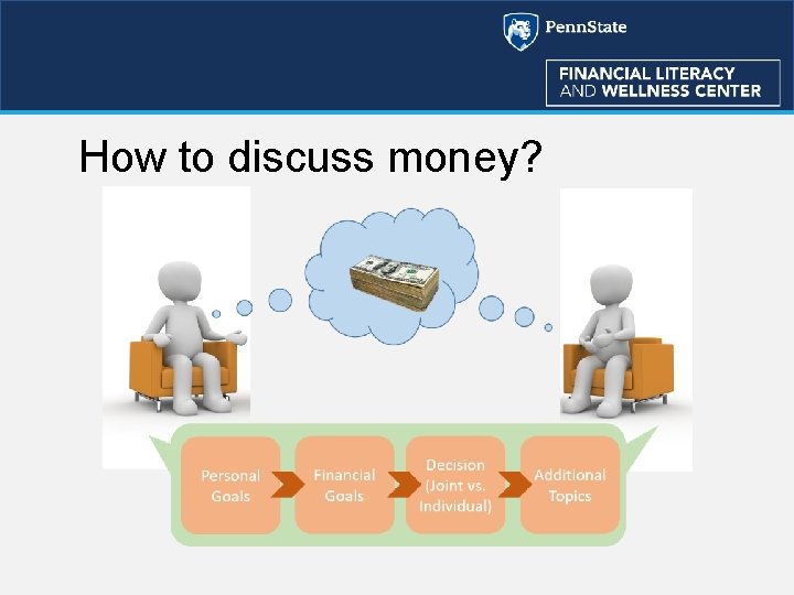 How to discuss money? 