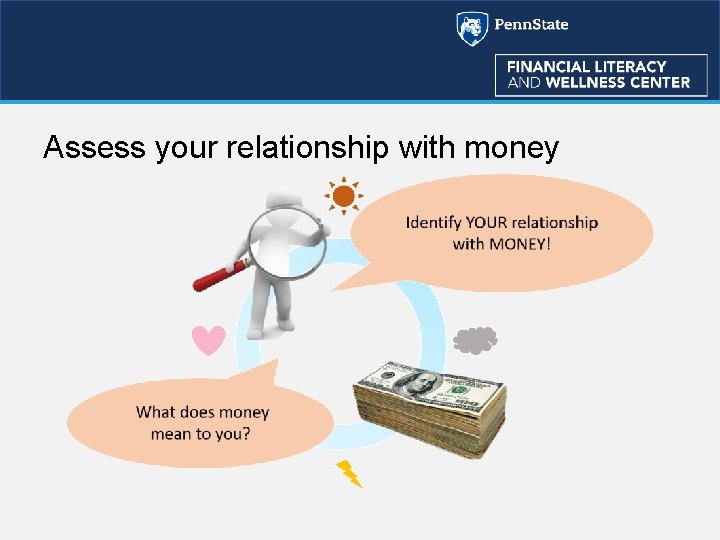 Assess your relationship with money 