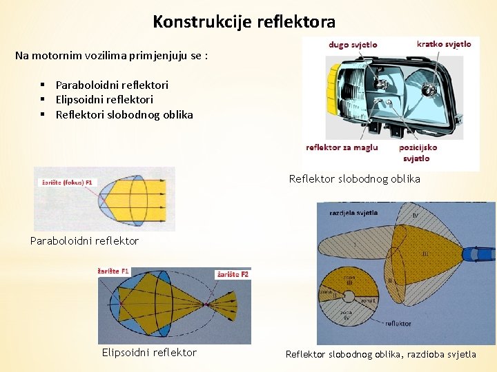 Konstrukcije reflektora Na motornim vozilima primjenjuju se : § Paraboloidni reflektori § Elipsoidni reflektori