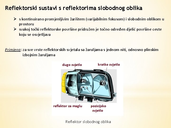 Reflektorski sustavi s reflektorima slobodnog oblika Ø s kontinuirano promjenljivim žarištem (varijabilnim fokusom) i