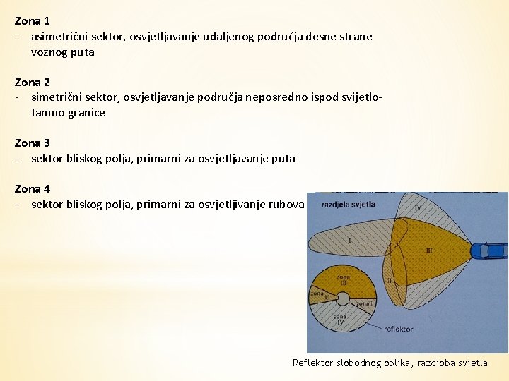 Zona 1 - asimetrični sektor, osvjetljavanje udaljenog područja desne strane voznog puta Zona 2