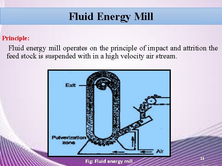 Fluid Energy Mill Principle: Fluid energy mill operates on the principle of impact and Fluid Energy Mill Principle: Fluid energy mill operates on the principle of impact and