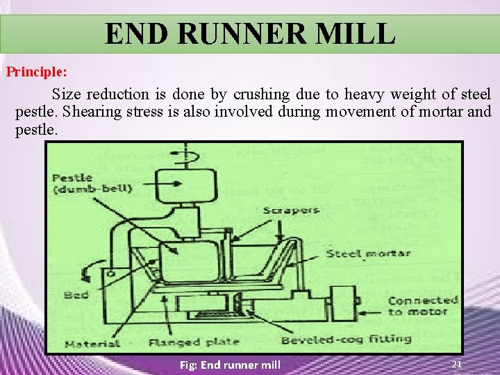 END RUNNER MILL Principle: Size reduction is done by crushing due to heavy weight END RUNNER MILL Principle: Size reduction is done by crushing due to heavy weight