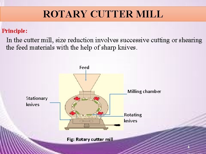 ROTARY CUTTER MILL Principle: In the cutter mill, size reduction involves successive cutting or ROTARY CUTTER MILL Principle: In the cutter mill, size reduction involves successive cutting or