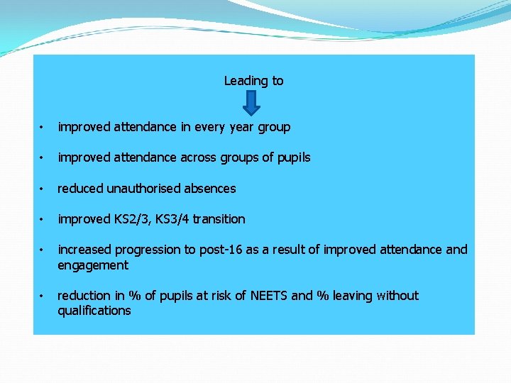 Leading to • improved attendance in every year group • improved attendance across groups