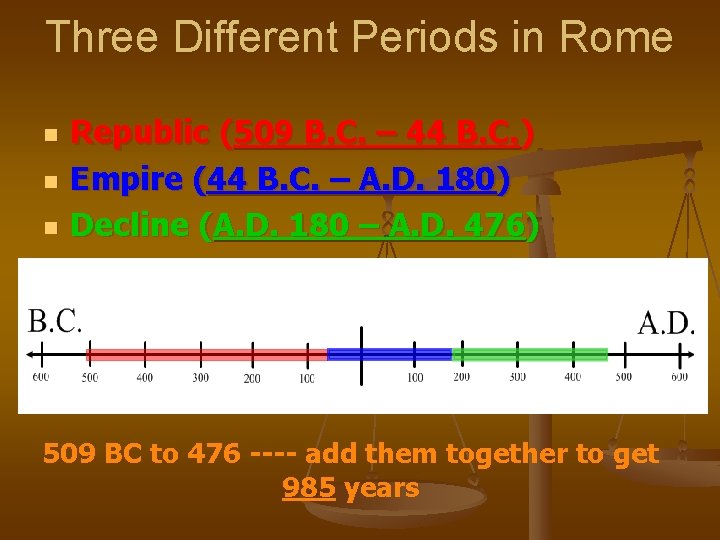Three Different Periods in Rome n n n Republic (509 B. C. – 44