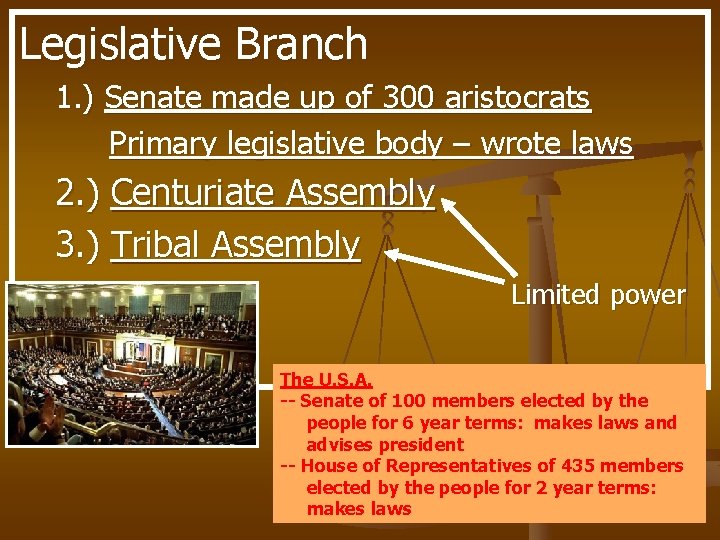 Legislative Branch 1. ) Senate made up of 300 aristocrats Primary legislative body –