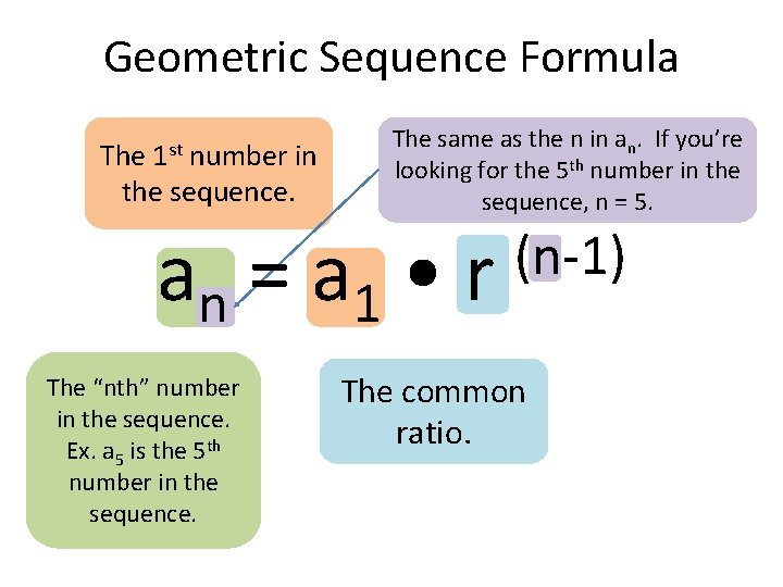 Geometric Sequence Formula 1 st The number in the sequence. The same as the