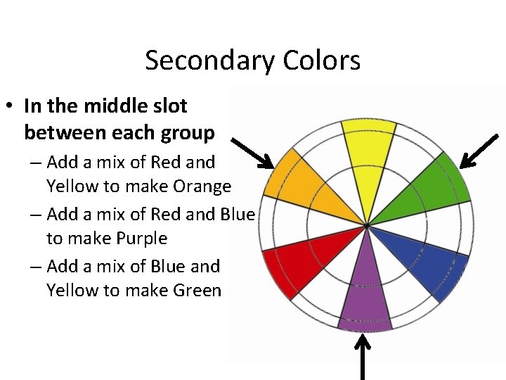 Secondary Colors • In the middle slot between each group – Add a mix