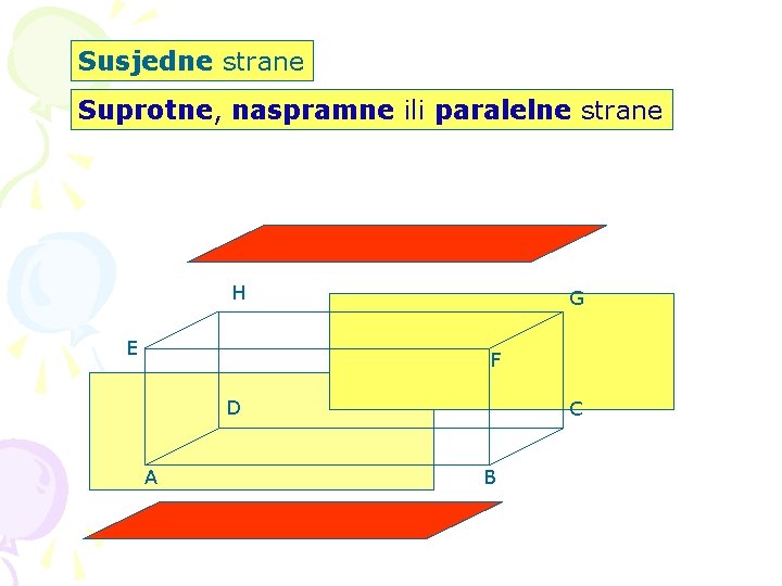 Susjedne strane Suprotne, naspramne ili paralelne strane H E G F D A C