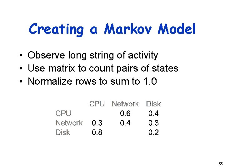 Creating a Markov Model • Observe long string of activity • Use matrix to
