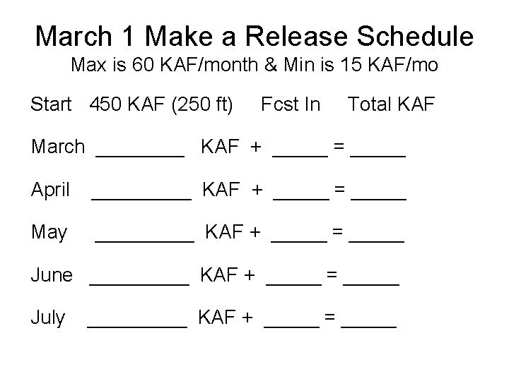 March 1 Make a Release Schedule Max is 60 KAF/month & Min is 15