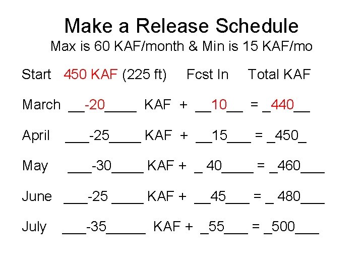 Make a Release Schedule Max is 60 KAF/month & Min is 15 KAF/mo Start