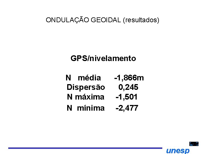 ONDULAÇÃO GEOIDAL (resultados) GPS/nivelamento N média Dispersão N máxima N mínima 1, 866 m