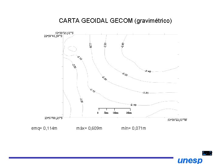 CARTA GEOIDAL GECOM (gravimétrico) 51 o 30’ 25, 51”S 22 o 59’ 41, 59”S