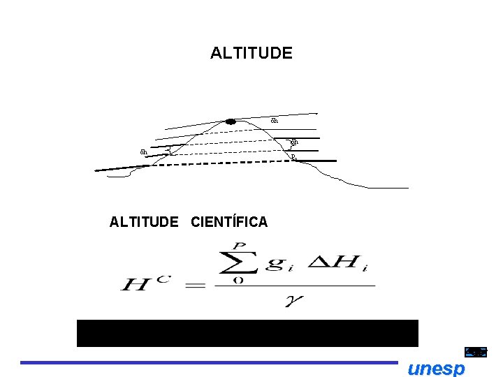 ALTITUDE h h h P 0 ALTITUDE CIENTÍFICA unesp 