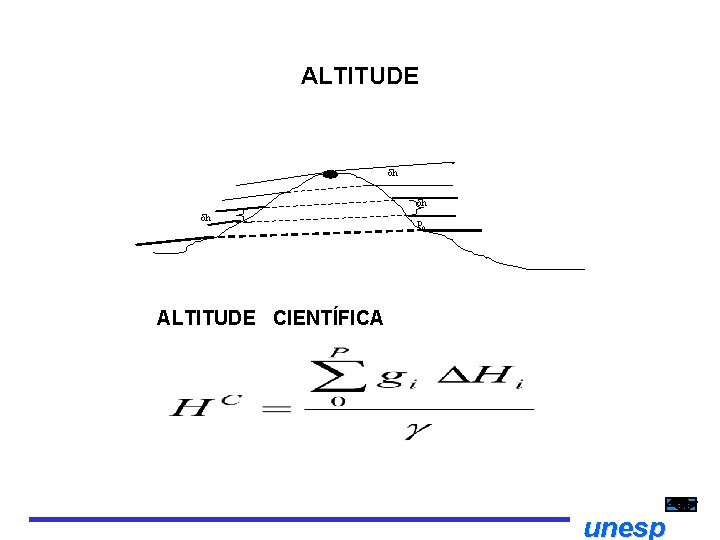 ALTITUDE h h h P 0 ALTITUDE CIENTÍFICA unesp 