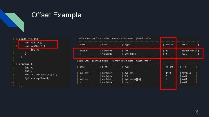 Offset Example 6 