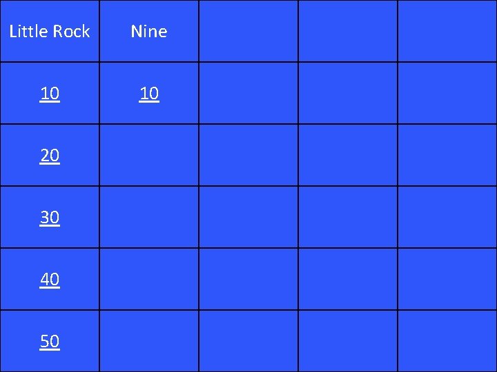Little Rock Nine 10 10 20 30 40 50 