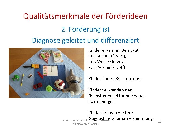 Qualitätsmerkmale der Förderideen 2. Förderung ist Diagnose geleitet und differenziert Kinder erkennen den Laut