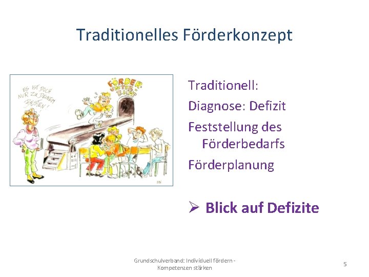 Traditionelles Förderkonzept Traditionell: Diagnose: Defizit Feststellung des Förderbedarfs Förderplanung Ø Blick auf Defizite Grundschulverband: