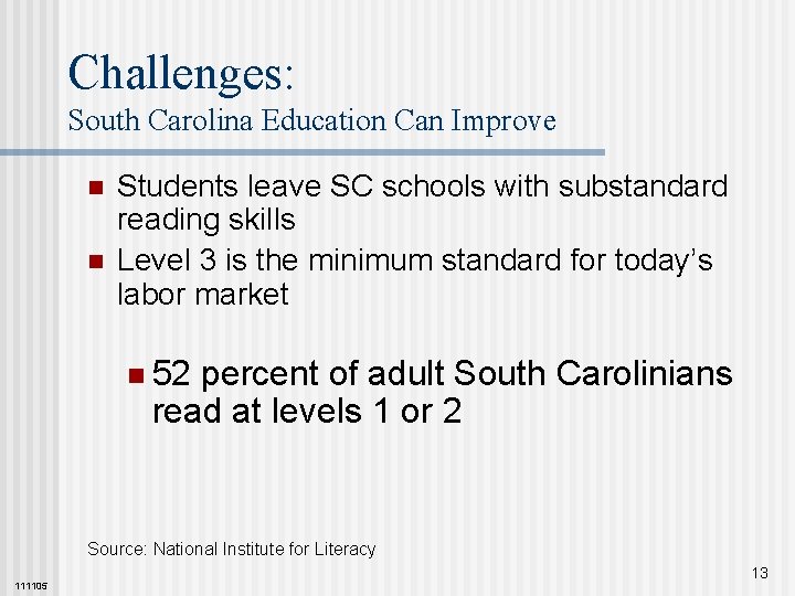 Challenges: South Carolina Education Can Improve n n Students leave SC schools with substandard