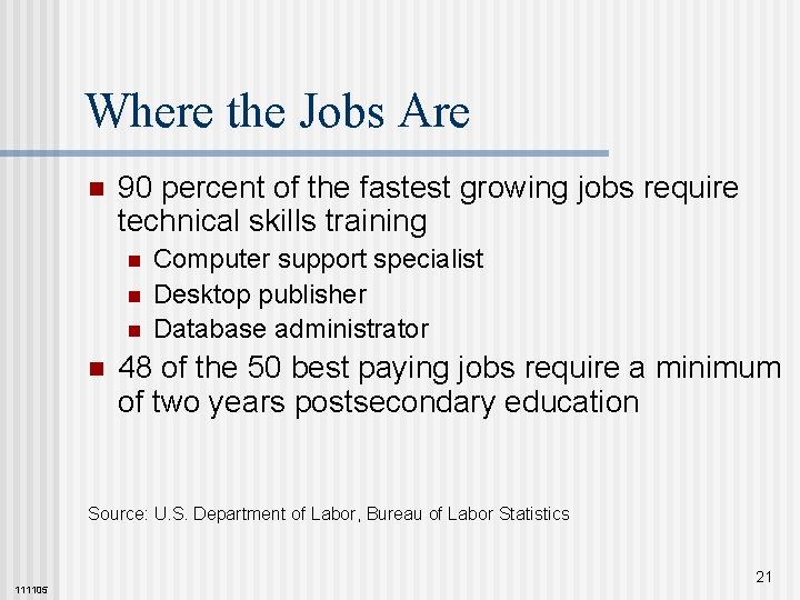 Where the Jobs Are n 90 percent of the fastest growing jobs require technical